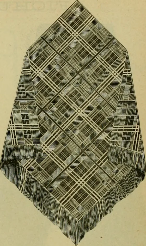 An illustration from Strawbridge & Clothier's quarterly, 1882, leaf 246