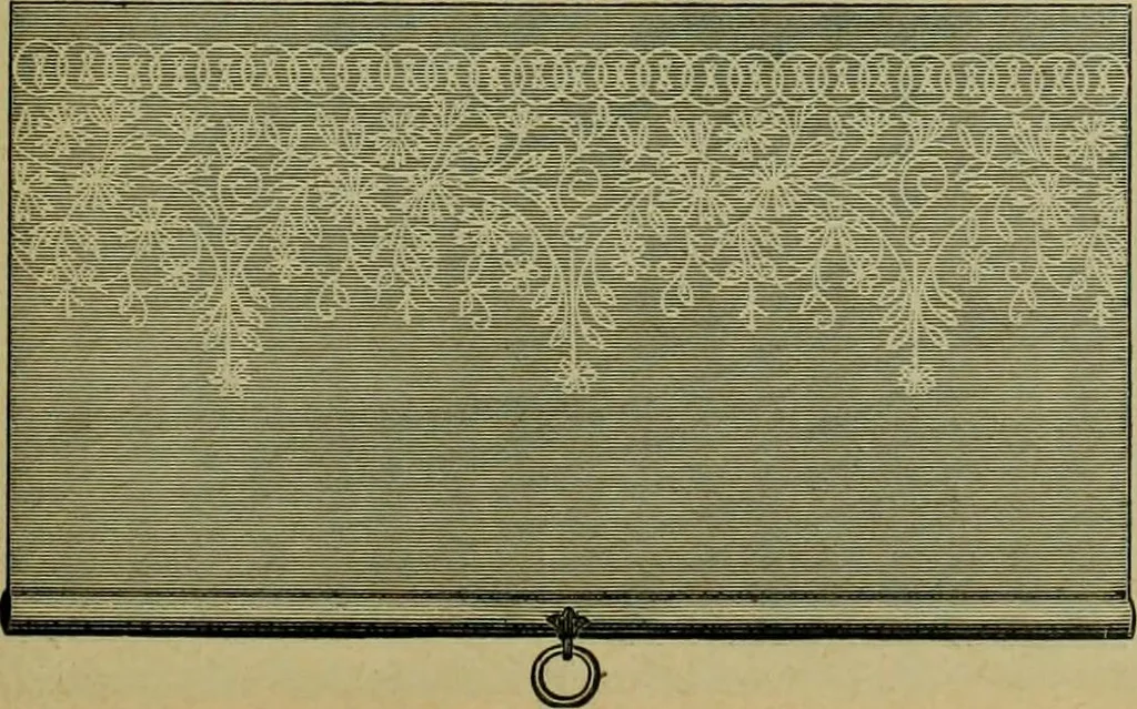 An illustration from Strawbridge & Clothier's quarterly, 1882, leaf 252