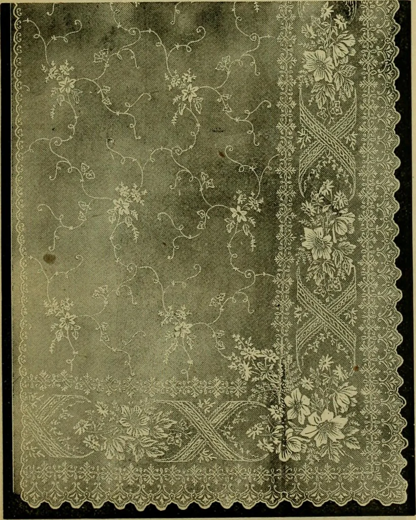 An illustration from Strawbridge & Clothier's quarterly, 1882, leaf 254