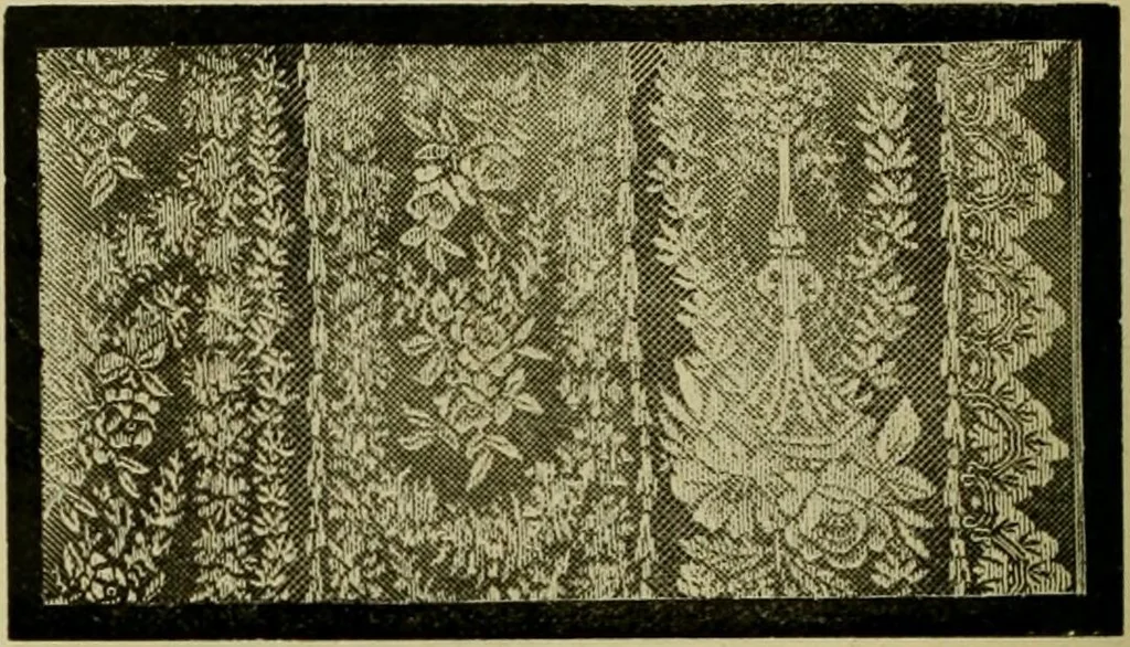 An illustration from Strawbridge & Clothier's quarterly, 1882, leaf 257