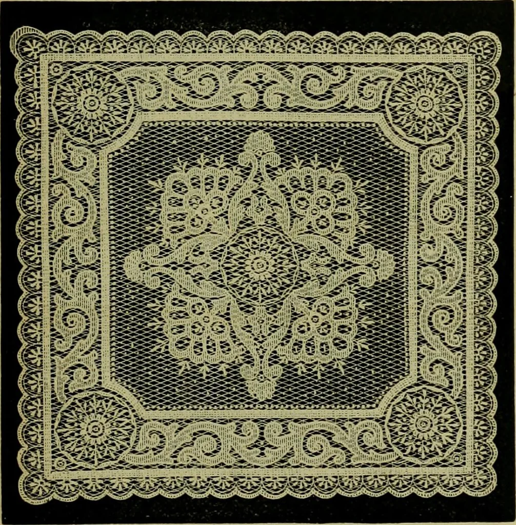 An illustration from Strawbridge & Clothier's quarterly, 1882, leaf 258