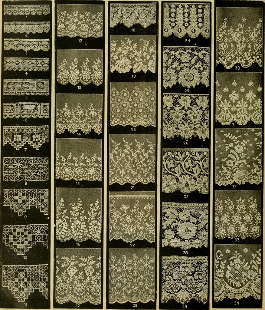 An illustration from Strawbridge & Clothier's quarterly, 1882, leaf 263