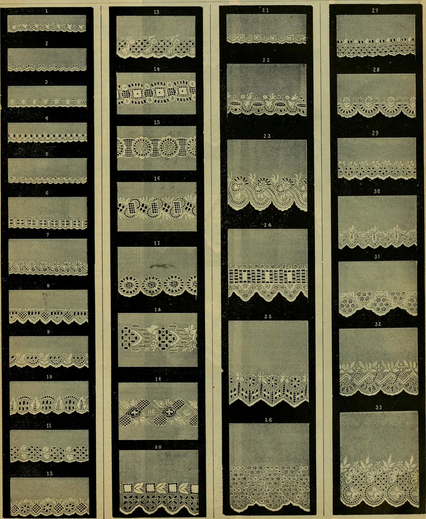 An illustration from Strawbridge & Clothier's quarterly, 1882, leaf 268