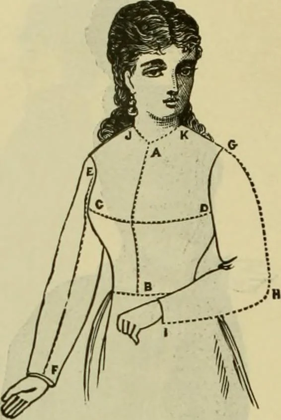 An illustration from Strawbridge & Clothier's quarterly, 1882, leaf 277