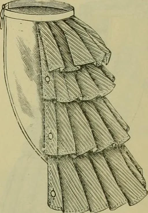 An illustration from Strawbridge & Clothier's quarterly, 1882, leaf 288