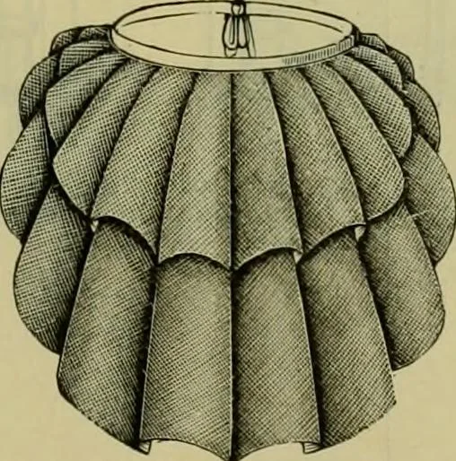 An illustration from Strawbridge & Clothier's quarterly, 1882, leaf 290