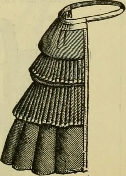 An illustration from Strawbridge & Clothier's quarterly, 1882, leaf 291