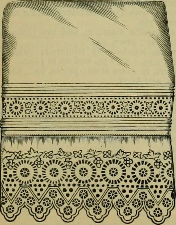 An illustration from Strawbridge & Clothier's quarterly, 1882, leaf 294