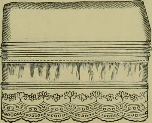 An illustration from Strawbridge & Clothier's quarterly, 1882, leaf 294