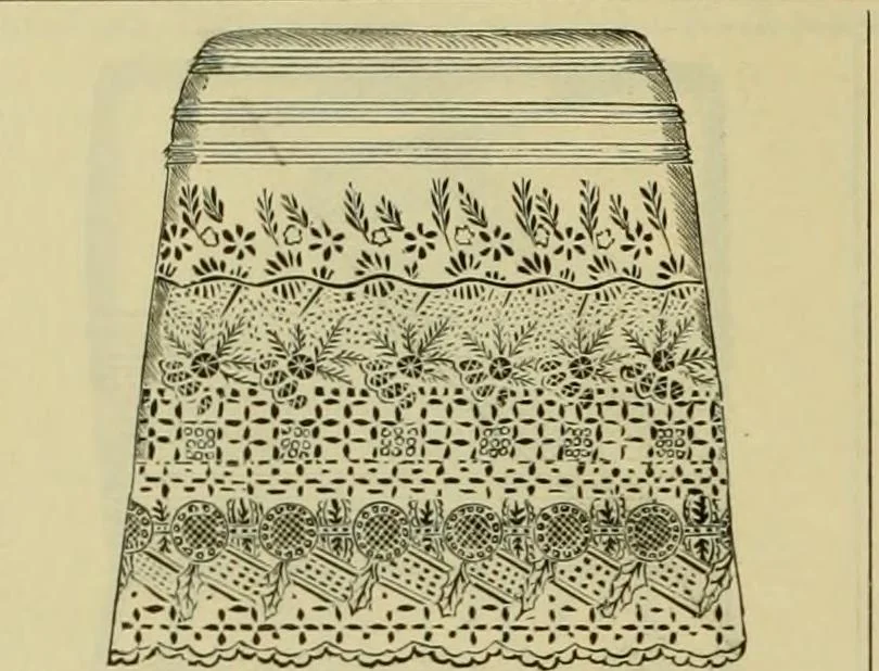 An illustration from Strawbridge & Clothier's quarterly, 1882, leaf 295