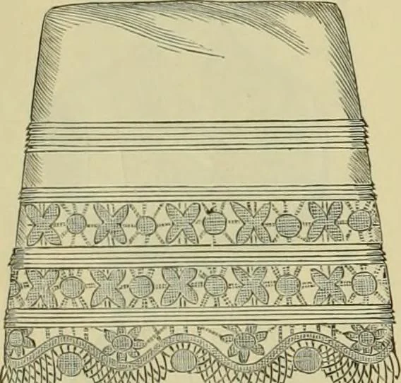 An illustration from Strawbridge & Clothier's quarterly, 1882, leaf 295