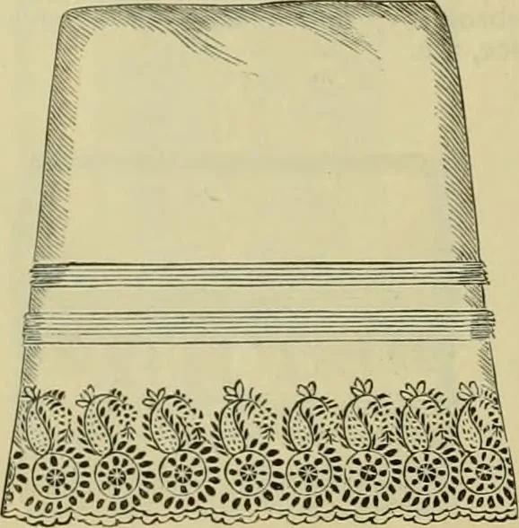 An illustration from Strawbridge & Clothier's quarterly, 1882, leaf 295