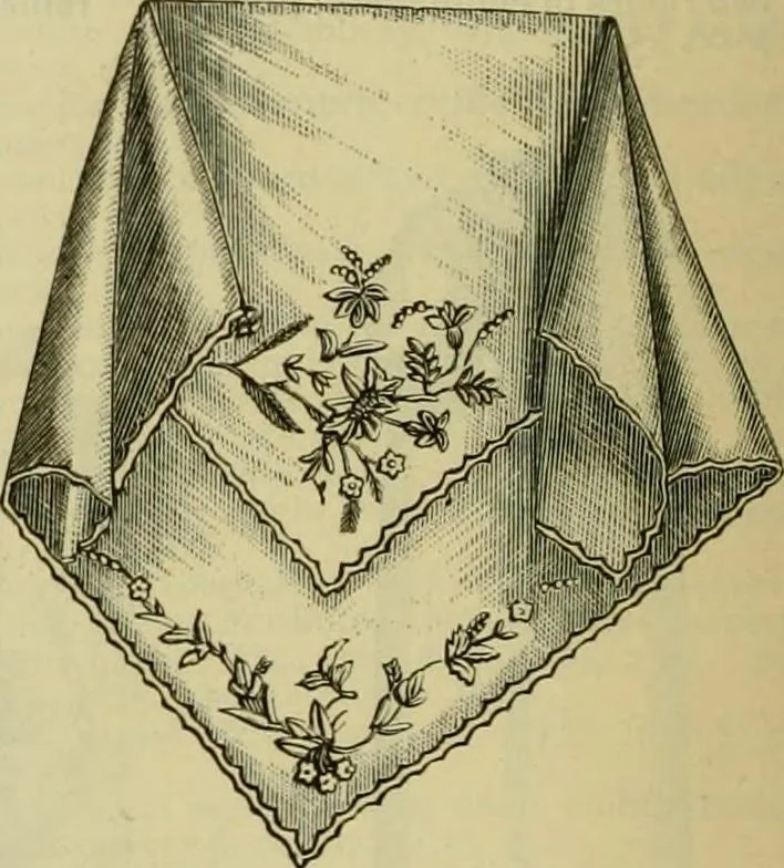 An illustration from Strawbridge & Clothier's quarterly, 1882, leaf 297