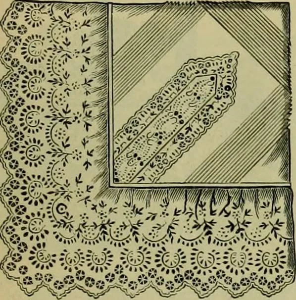 An illustration from Strawbridge & Clothier's quarterly, 1882, leaf 298