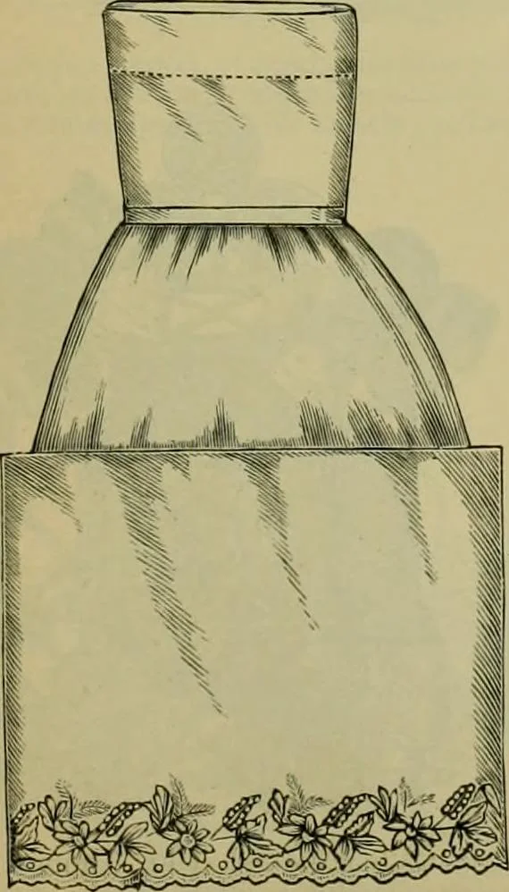 An illustration from Strawbridge & Clothier's quarterly, 1882, leaf 298