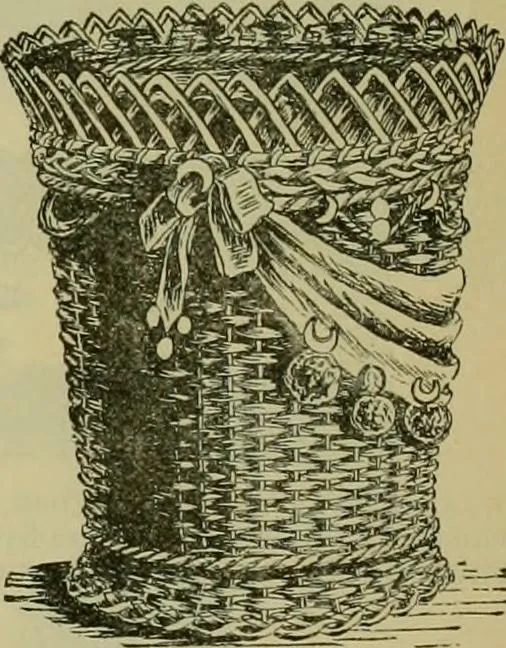 An illustration from Strawbridge & Clothier's quarterly, 1882, leaf 300
