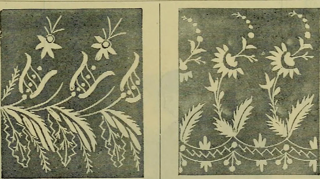 An illustration from Strawbridge & Clothier's quarterly, 1882, leaf 306