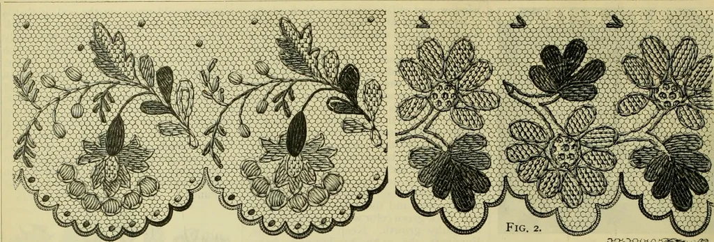 An illustration from Strawbridge & Clothier's quarterly, 1882, leaf 331