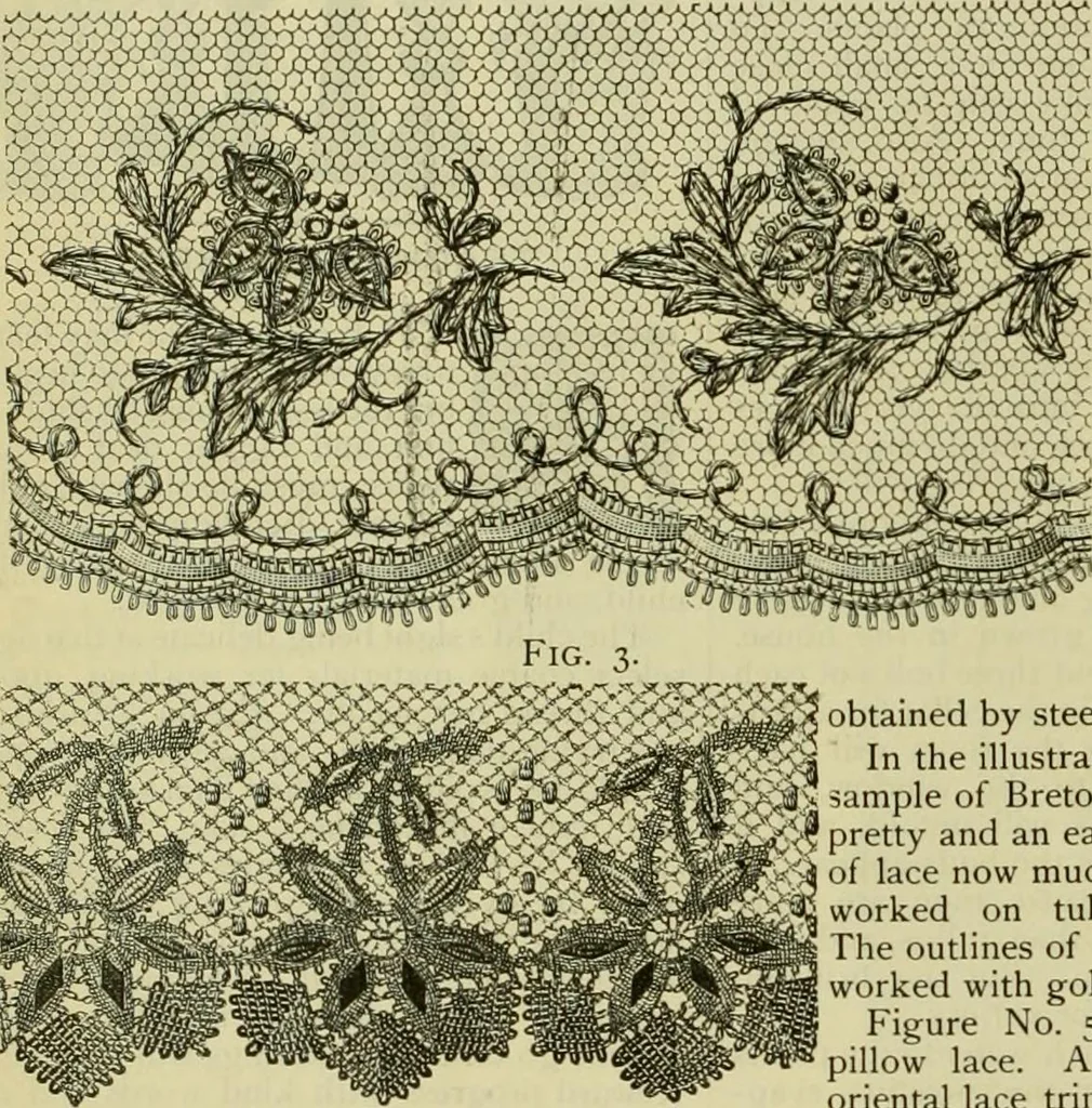 An illustration from Strawbridge & Clothier's quarterly, 1882, leaf 331