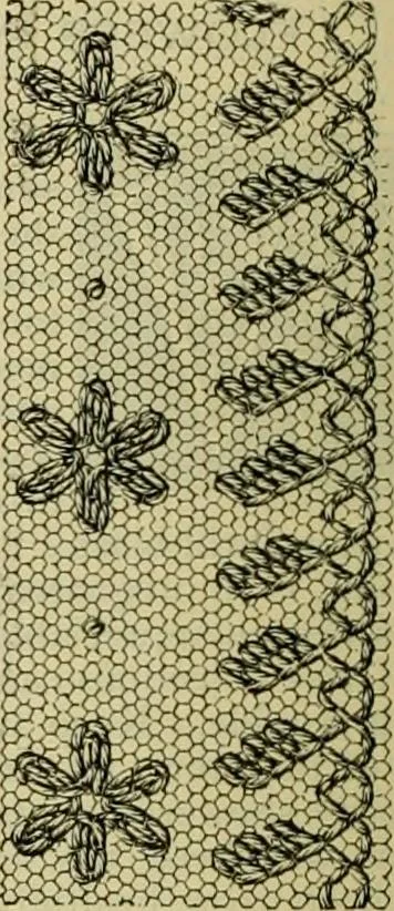 An illustration from Strawbridge & Clothier's quarterly, 1882, leaf 331