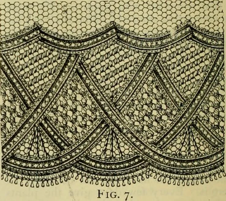 An illustration from Strawbridge & Clothier's quarterly, 1882, leaf 331