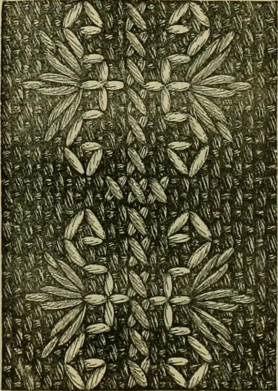 An illustration from Strawbridge & Clothier's quarterly, 1882, leaf 342