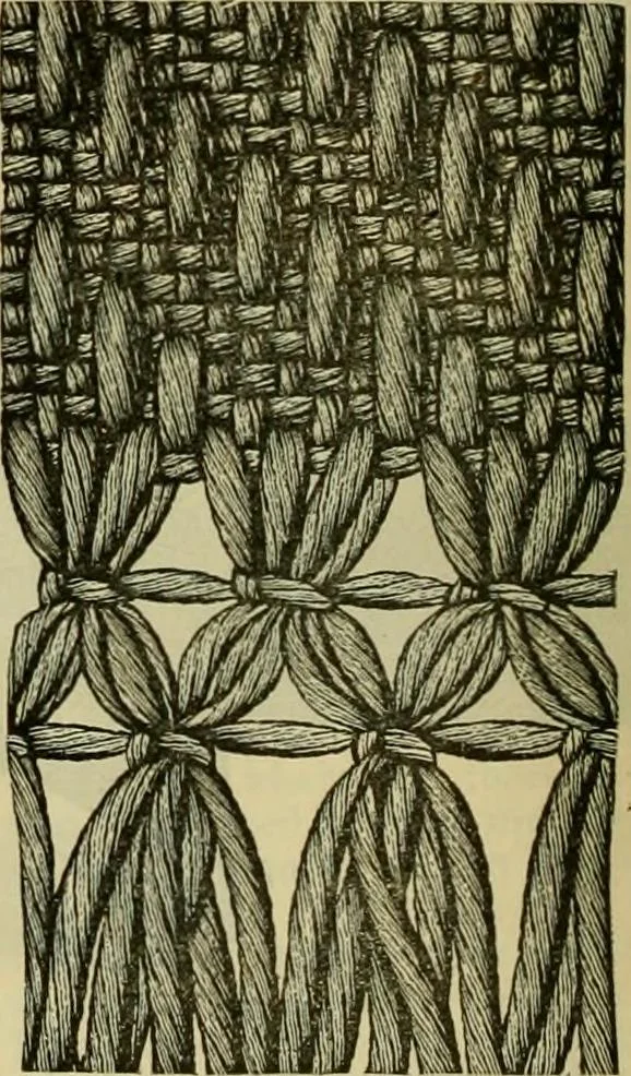 An illustration from Strawbridge & Clothier's quarterly, 1882, leaf 343