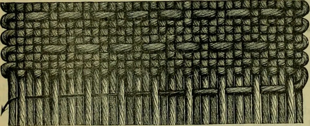 An illustration from Strawbridge & Clothier's quarterly, 1882, leaf 344
