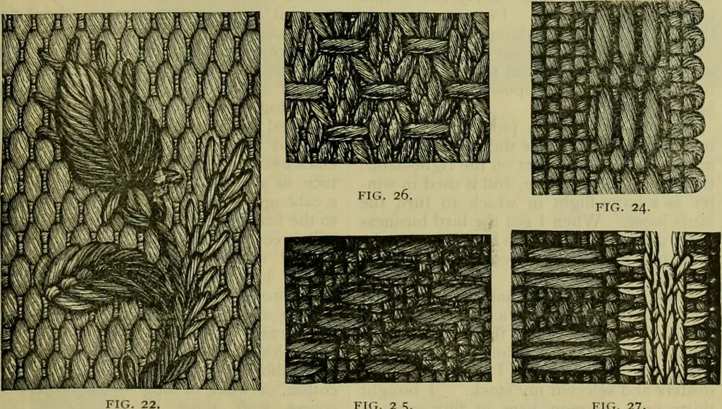 An illustration from Strawbridge & Clothier's quarterly, 1882, leaf 344