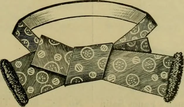 An illustration from Strawbridge & Clothier's quarterly, 1882, leaf 380