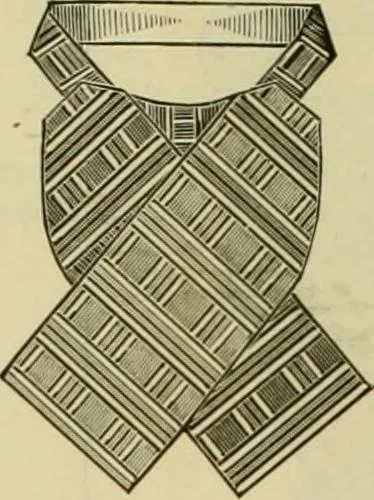 An illustration from Strawbridge & Clothier's quarterly, 1882, leaf 381