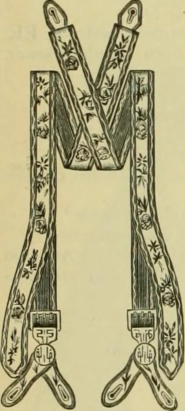 An illustration from Strawbridge & Clothier's quarterly, 1882, leaf 383