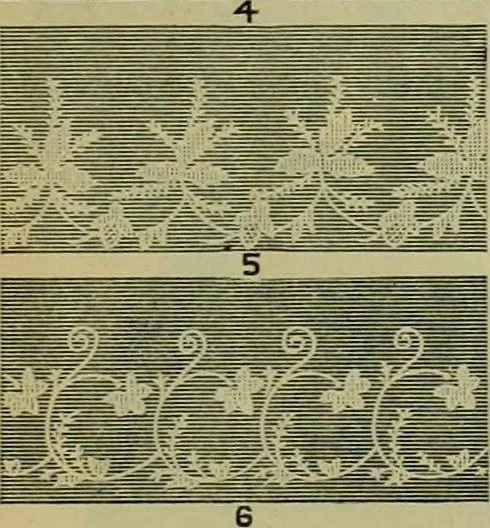 An illustration from Strawbridge & Clothier's quarterly, 1882, leaf 384