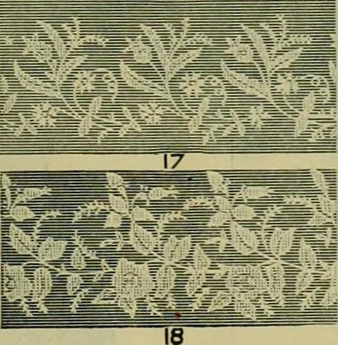 An illustration from Strawbridge & Clothier's quarterly, 1882, leaf 384