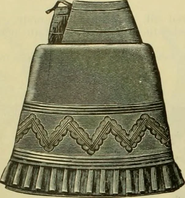 An illustration from Strawbridge & Clothier's quarterly, 1882, leaf 385