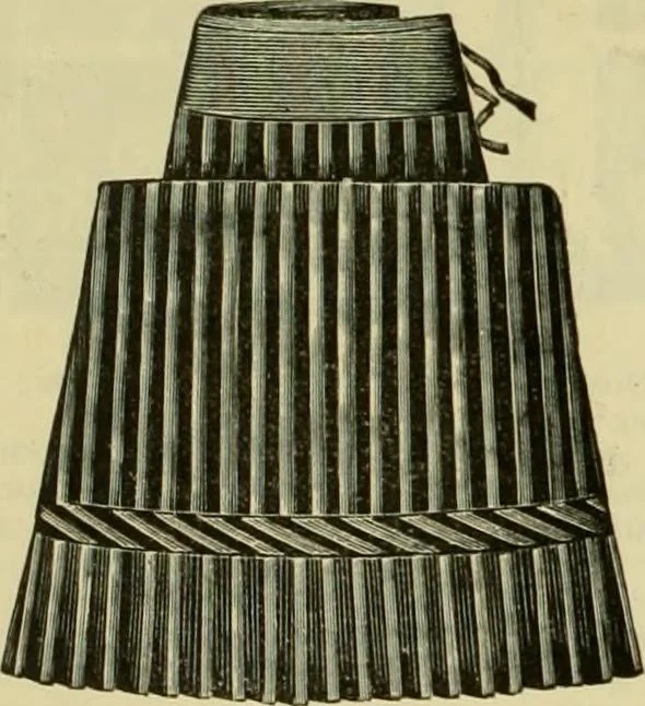 An illustration from Strawbridge & Clothier's quarterly, 1882, leaf 385