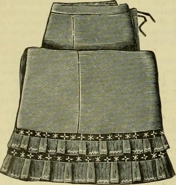 An illustration from Strawbridge & Clothier's quarterly, 1882, leaf 385
