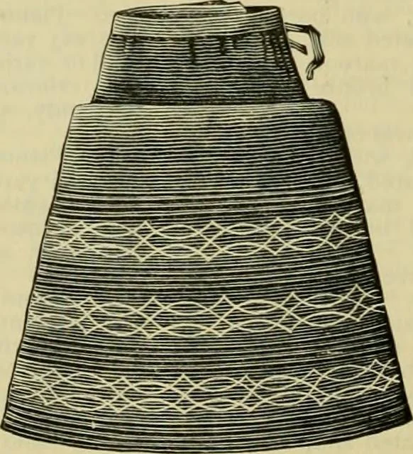 An illustration from Strawbridge & Clothier's quarterly, 1882, leaf 385
