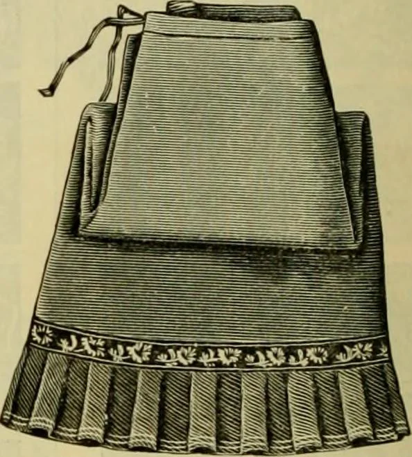 An illustration from Strawbridge & Clothier's quarterly, 1882, leaf 385