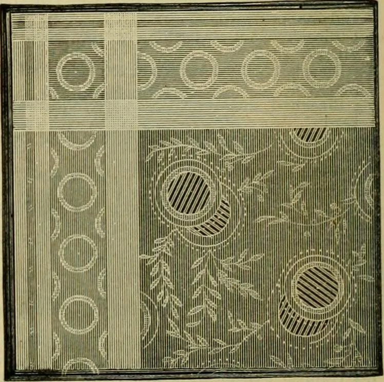 An illustration from Strawbridge & Clothier's quarterly, 1882, leaf 387