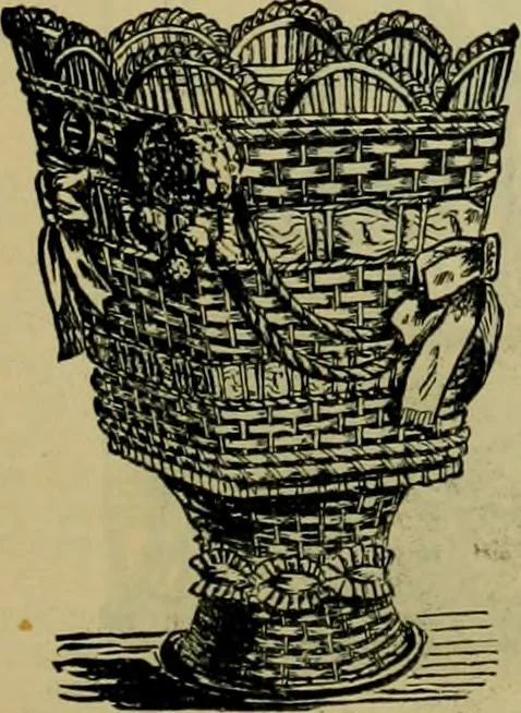 An illustration from Strawbridge & Clothier's quarterly, 1882, leaf 392