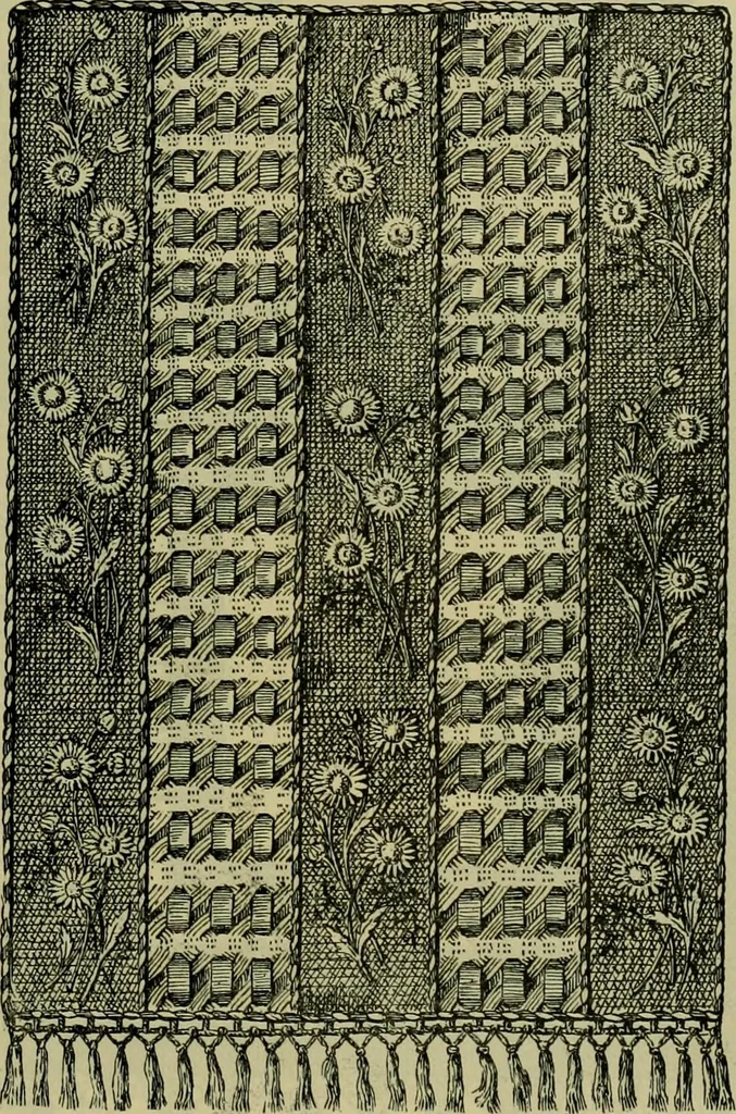 An illustration from Strawbridge & Clothier's quarterly, 1882, leaf 392