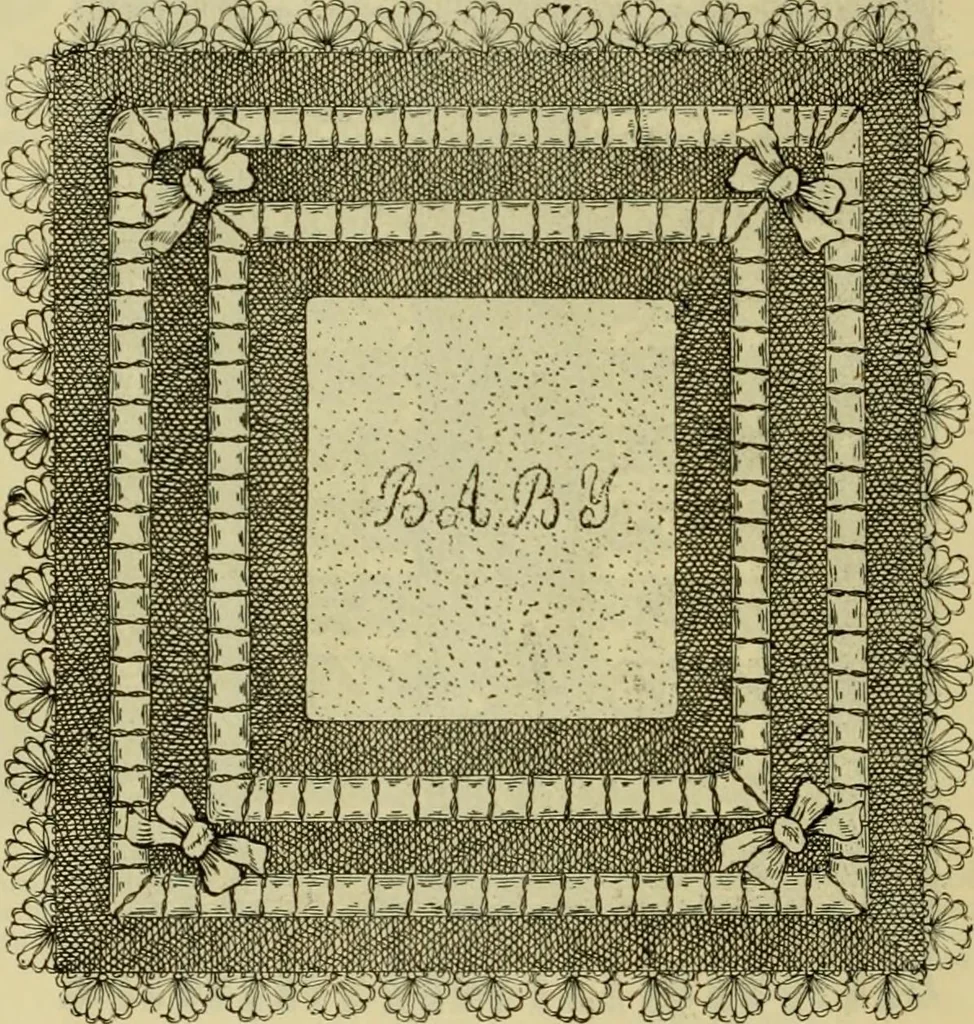 An illustration from Strawbridge & Clothier's quarterly, 1882, leaf 393