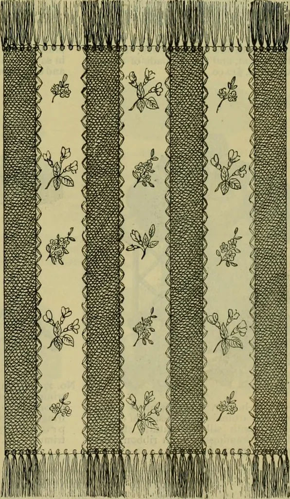 An illustration from Strawbridge & Clothier's quarterly, 1882, leaf 394
