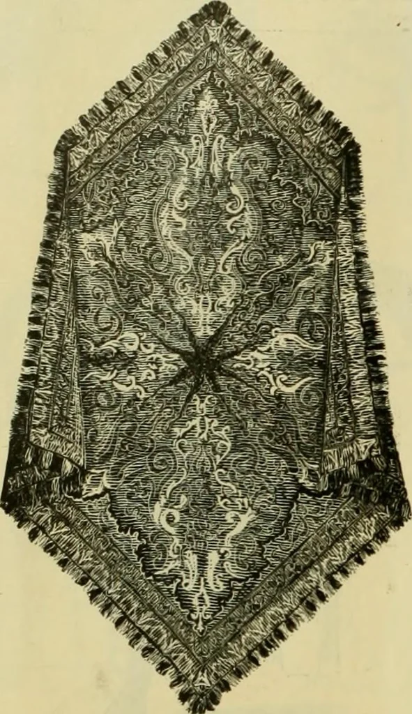 An illustration from Strawbridge & Clothier's quarterly, 1882, leaf 403