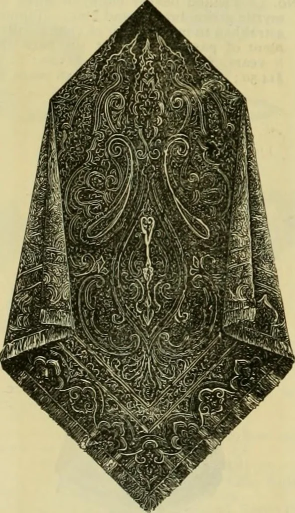 An illustration from Strawbridge & Clothier's quarterly, 1882, leaf 403