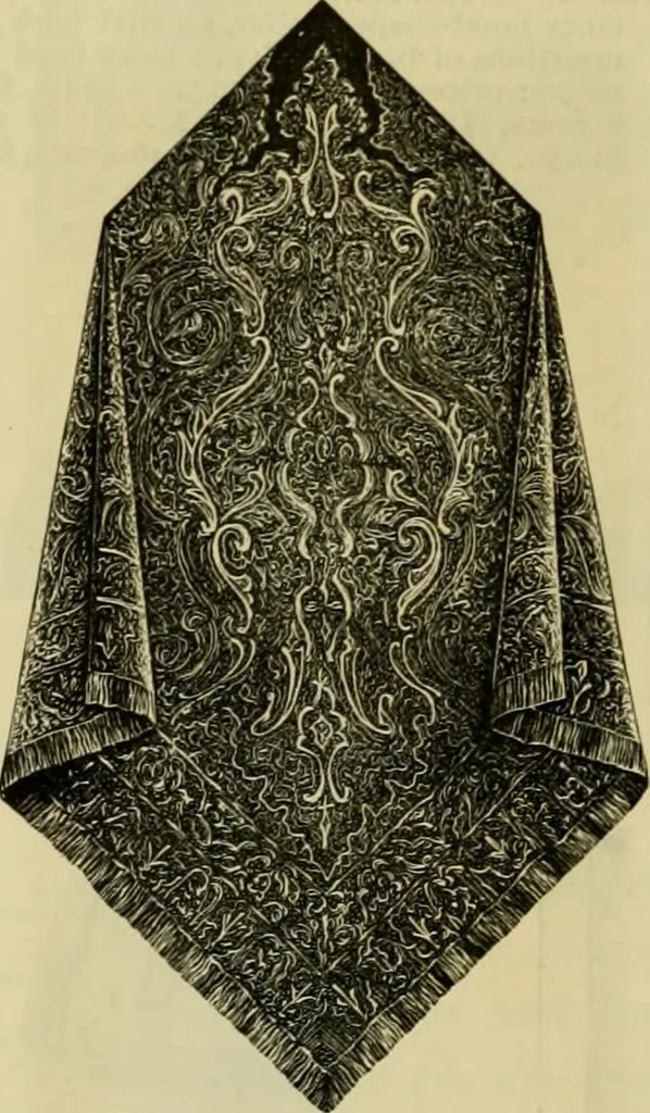 An illustration from Strawbridge & Clothier's quarterly, 1882, leaf 403