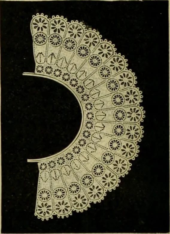 An illustration from Strawbridge & Clothier's quarterly, 1882, leaf 409