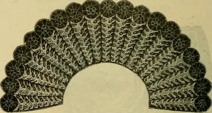 An illustration from Strawbridge & Clothier's quarterly, 1882, leaf 423