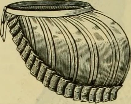An illustration from Strawbridge & Clothier's quarterly, 1882, leaf 427